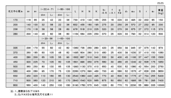 k8凯发(中国)天生赢家·一触即发_首页5335