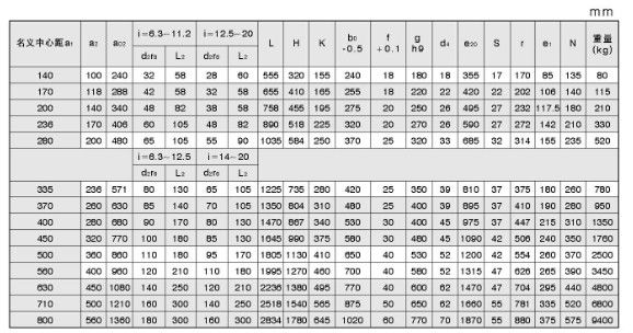 k8凯发(中国)天生赢家·一触即发_项目7147