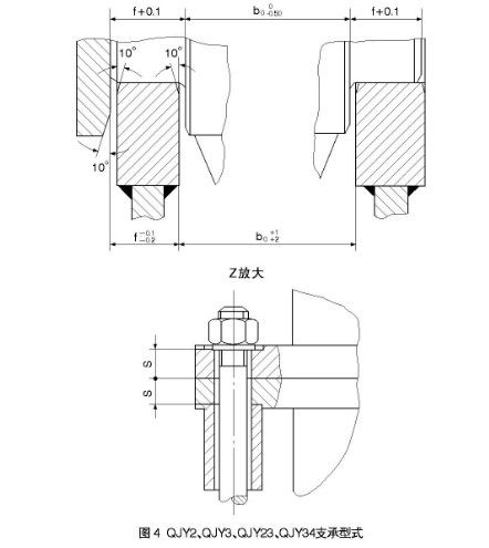 k8凯发(中国)天生赢家·一触即发_首页2266