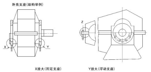 k8凯发(中国)天生赢家·一触即发_项目9660